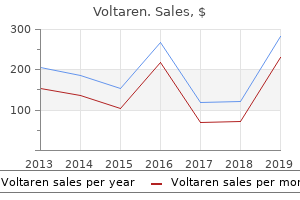 purchase voltaren online