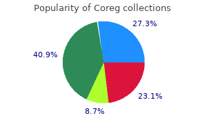 buy generic coreg 25mg online