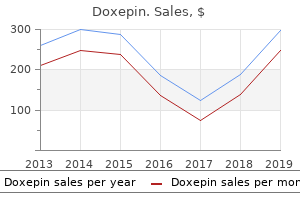order doxepin 10 mg without prescription