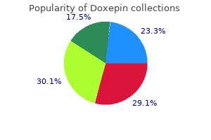 buy cheap doxepin 75 mg online