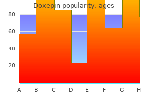 buy genuine doxepin