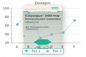 discount doxepin 10 mg amex