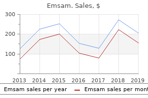 buy 5 mg emsam overnight delivery
