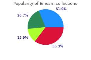 buy emsam 5 mg mastercard