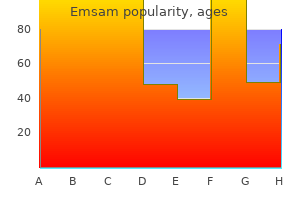 emsam 5 mg mastercard