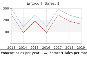 order 100 mcg entocort fast delivery