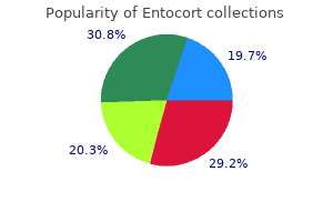 discount entocort on line