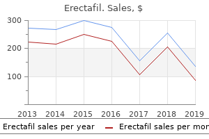 buy 20mg erectafil visa