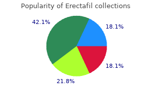 purchase 20 mg erectafil amex