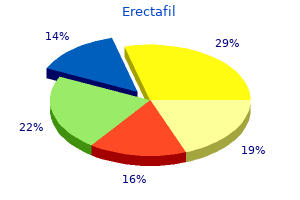 cheap erectafil 20mg with amex