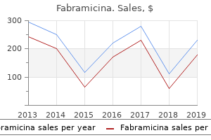 buy discount fabramicina 100mg on-line