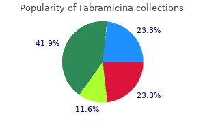 generic 250 mg fabramicina amex