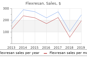 discount 30mg flexresan with visa