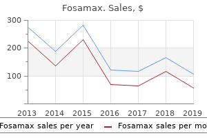 order fosamax 35mg