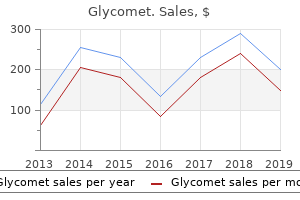 purchase generic glycomet online
