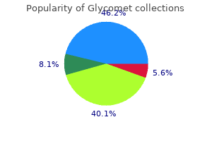 order genuine glycomet on-line