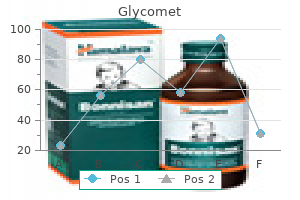 generic glycomet 500mg without a prescription