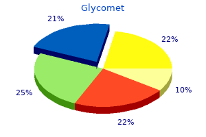 proven glycomet 500 mg
