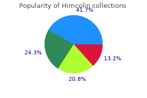 buy discount himcolin 30gm online