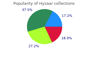discount hyzaar 50mg overnight delivery