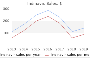 buy indinavir overnight delivery