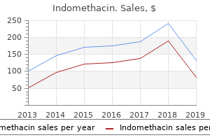 buy 75mg indomethacin overnight delivery