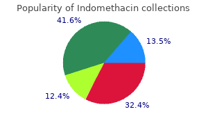 buy generic indomethacin on-line
