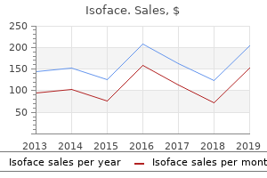 cheap isoface express