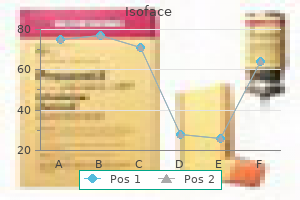 isoface 20 mg generic