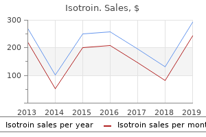 purchase 10mg isotroin with mastercard