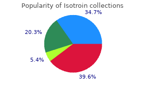 discount isotroin 40 mg overnight delivery