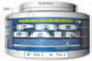 buy generic isotroin 30mg