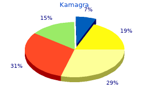 discount kamagra 50mg fast delivery
