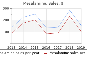 purchase mesalamine 400 mg overnight delivery