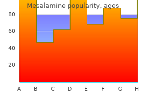 generic mesalamine 400mg fast delivery
