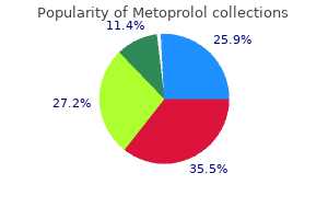 safe metoprolol 50mg