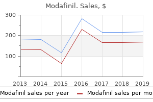 cheap 100mg modafinil with mastercard