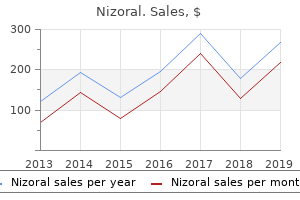 safe nizoral 200 mg