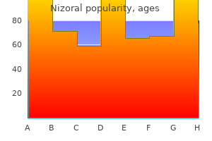 buy cheap nizoral online