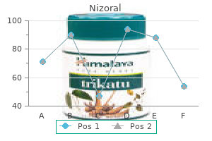 discount nizoral