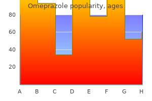 purchase generic omeprazole on-line