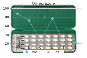 generic omeprazole 40 mg with mastercard