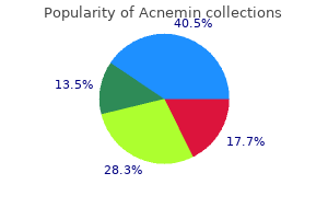 40 mg acnemin fast delivery
