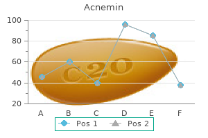purchase 10 mg acnemin with amex