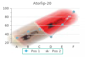 discount atorlip-20 20mg without prescription