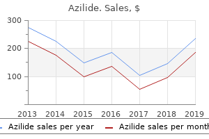 purchase azilide 500 mg line