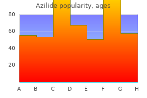 buy azilide 250 mg without prescription