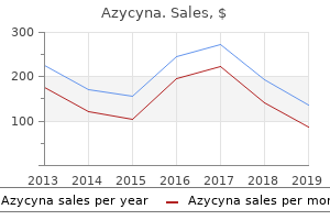 buy 500 mg azycyna visa