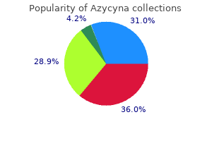 100 mg azycyna with mastercard