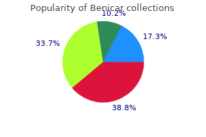 discount benicar 20mg otc